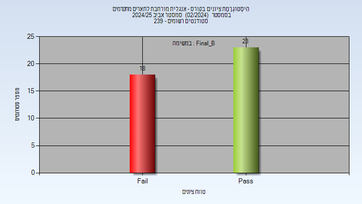 202402 Final_B