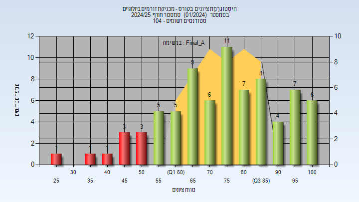 202401 Final_A