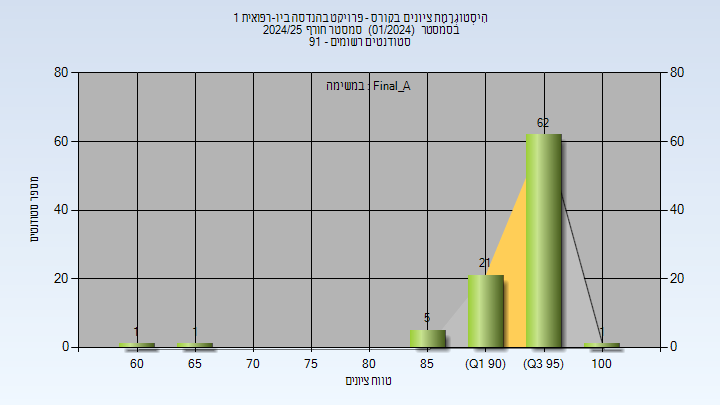 202401 Final_A