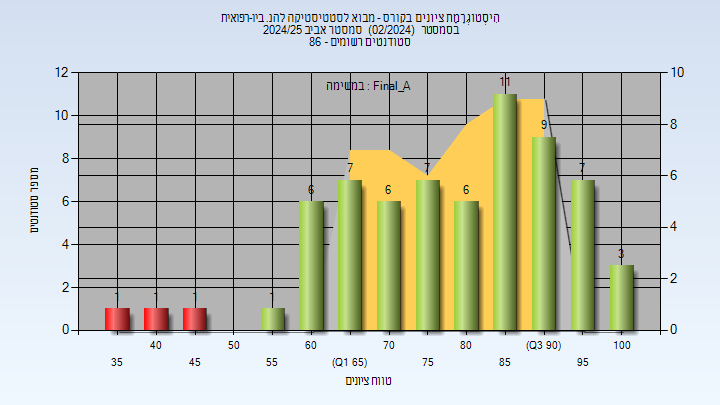202402 Final_A