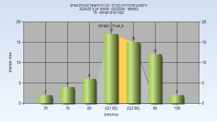202402 Final_A