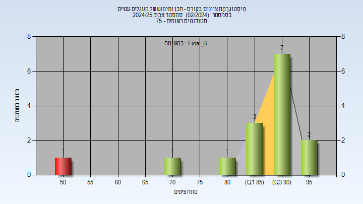 202402 Final_B