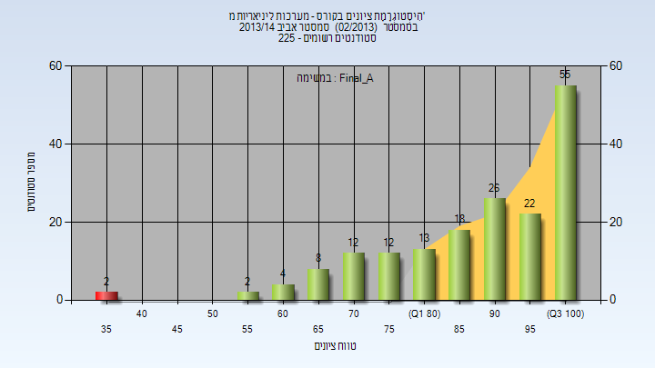 201302 Final_A