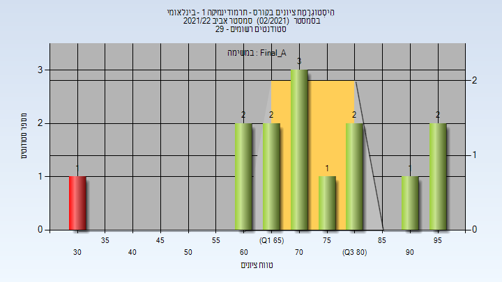 202102 Final_A