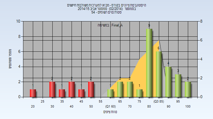 201402 Final_A