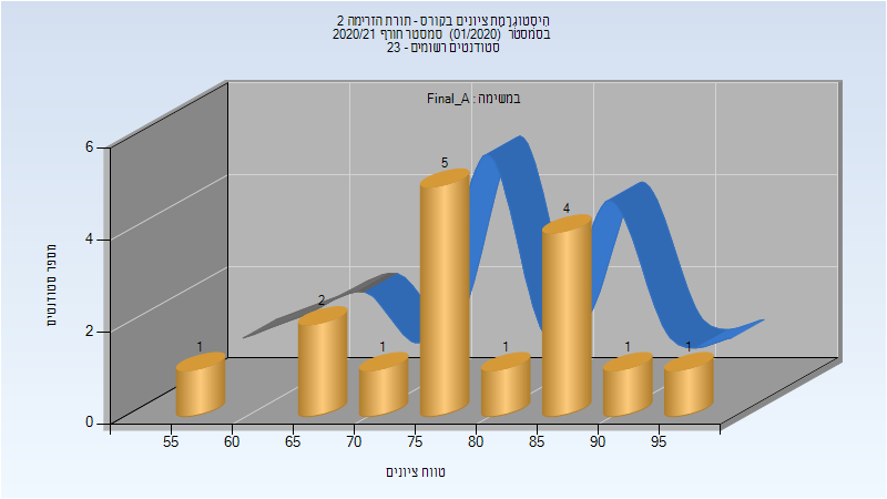 202001 Final_A