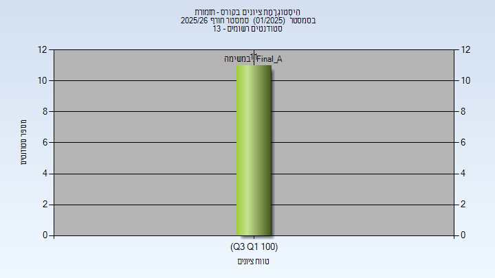 202501 Final_A