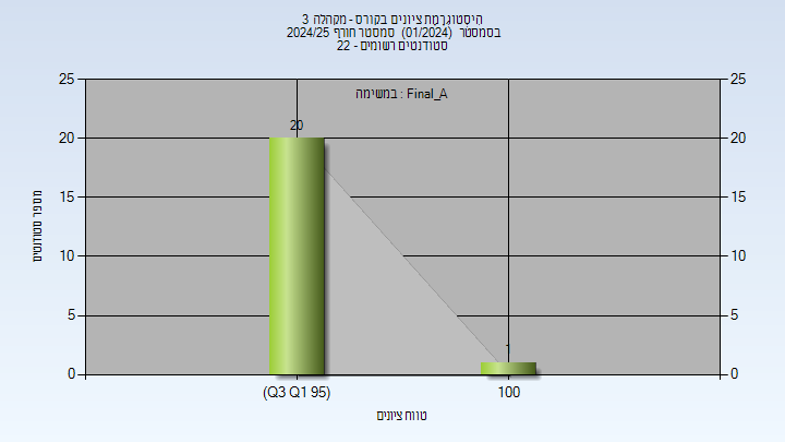 202401 Final_A