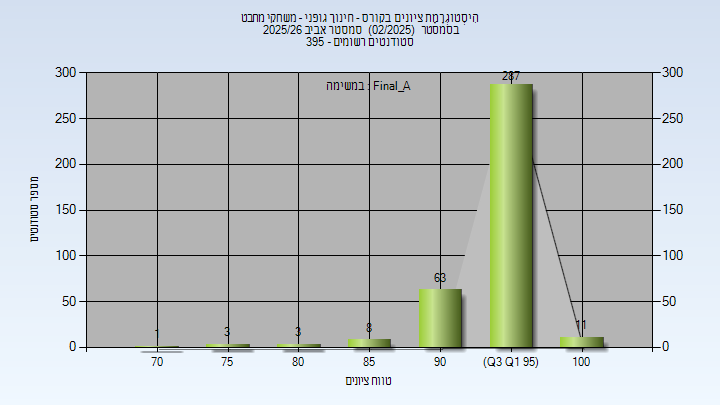 202502 Final_A