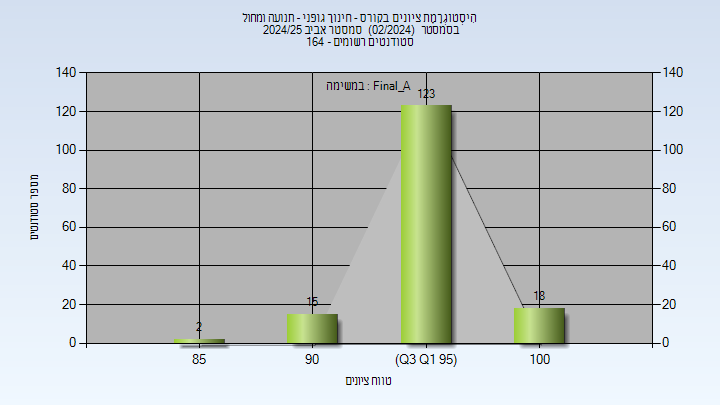 202402 Final_A