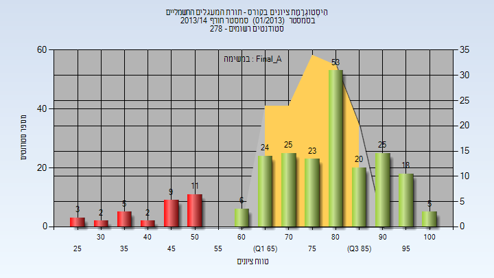 201301 Final_A