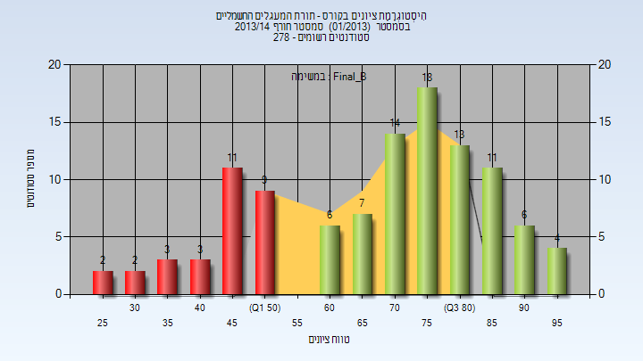 201301 Final_B