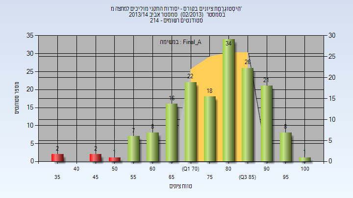 201302 Final_A