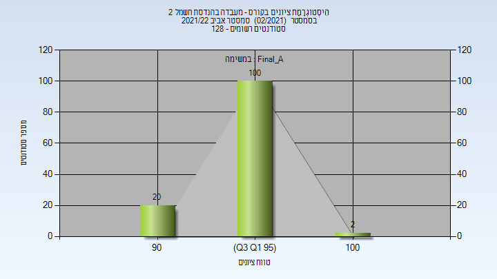 202102 Final_A