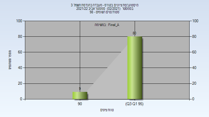 202102 Final_A