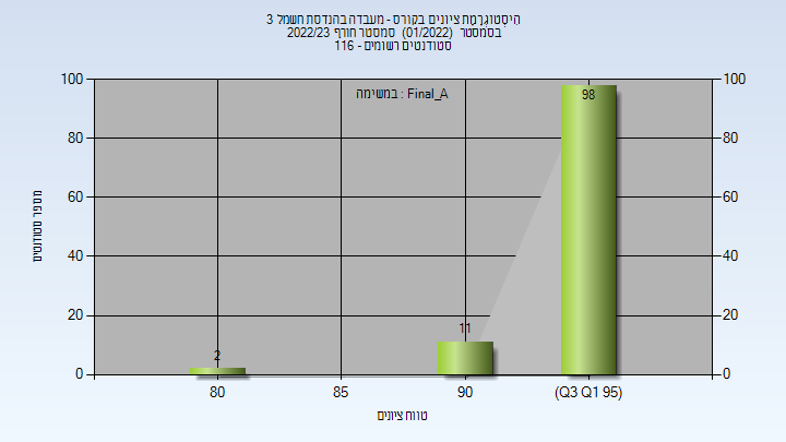 202201 Final_A