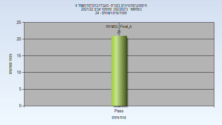 202102 Final_A