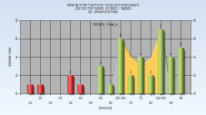 202101 Final_A