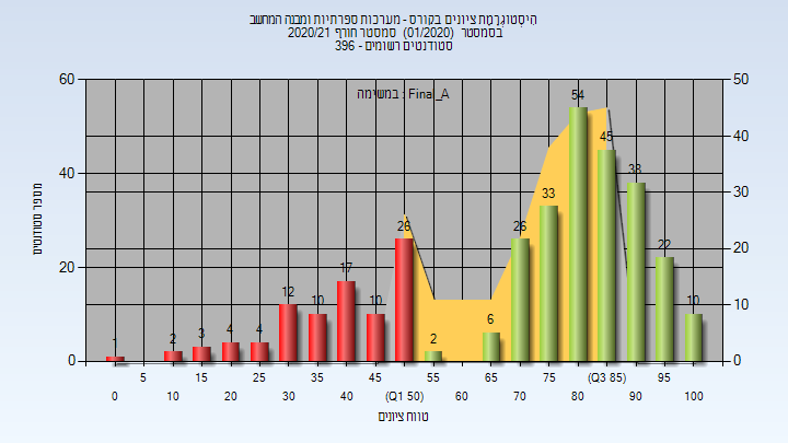 202001 Final_A