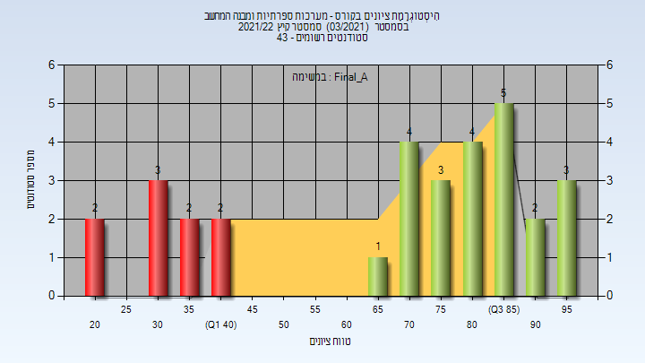 202103 Final_A