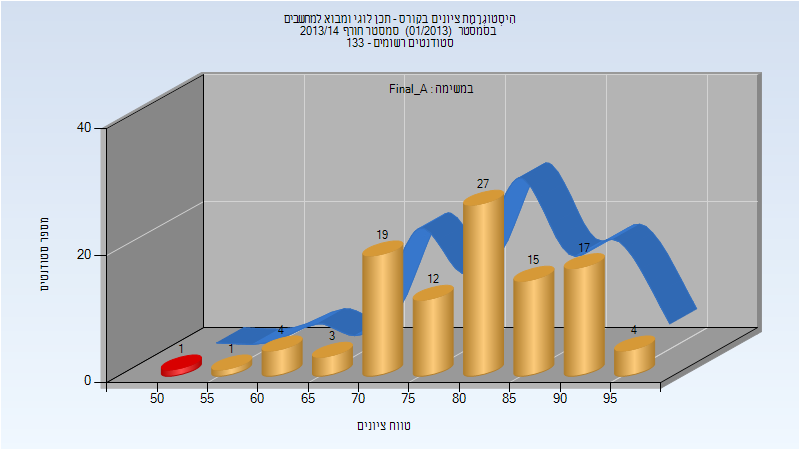 201301 Final_A