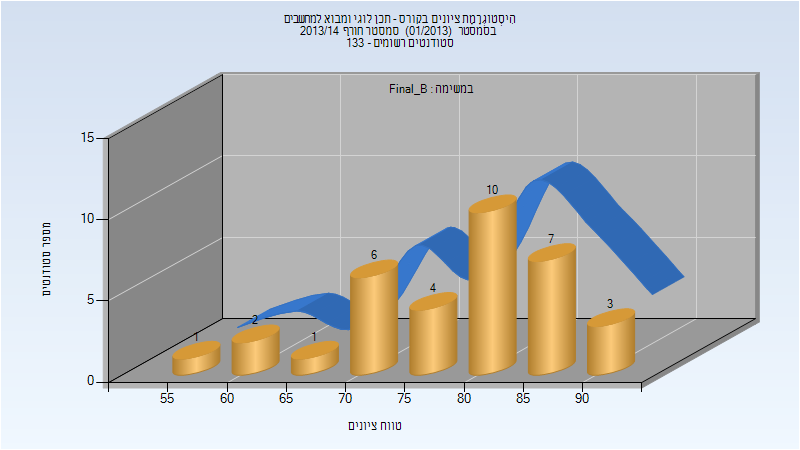 201301 Final_B