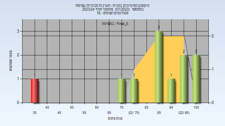 202301 Final_A