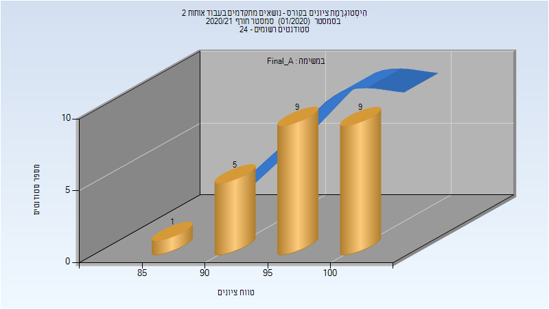 202001 Final_A