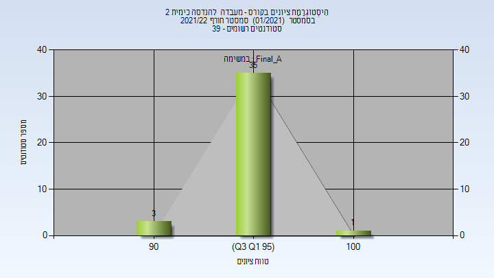 202101 Final_A