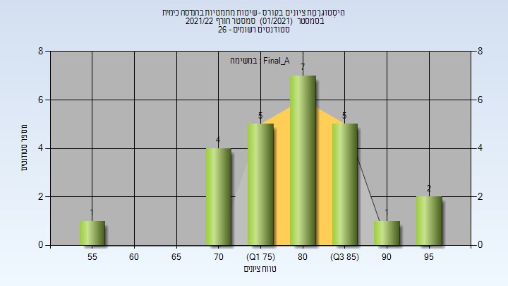 202101 Final_A