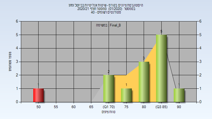 202001 Final_B