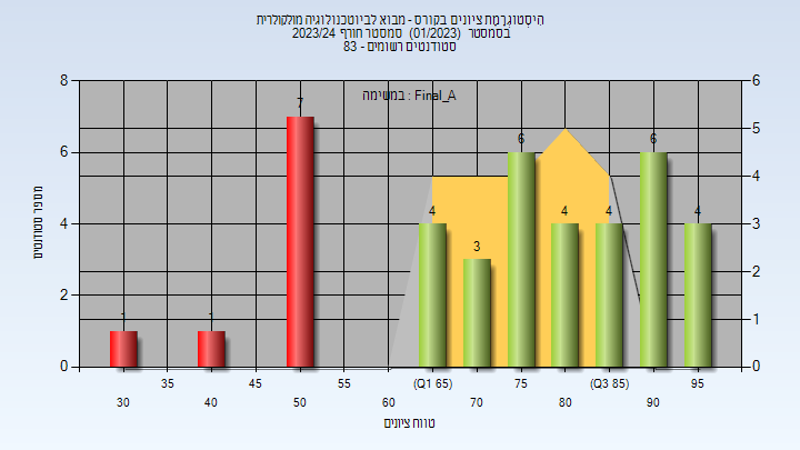 202301 Final_A