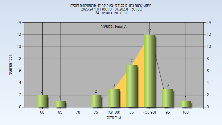 202301 Final_A