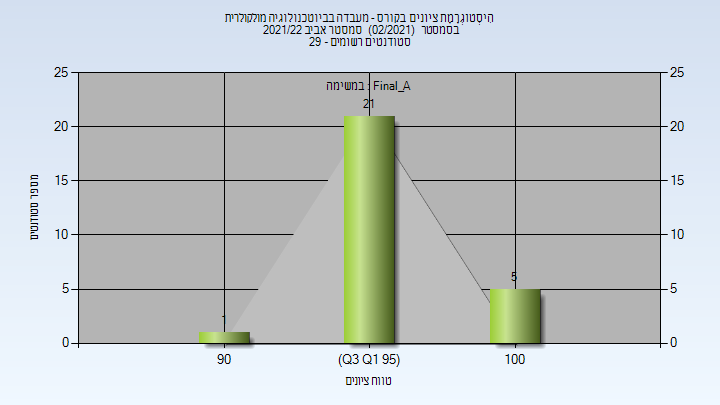 202102 Final_A