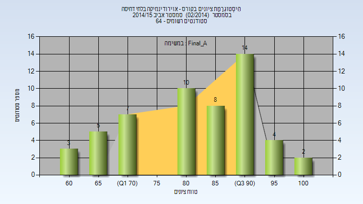 201402 Final_A