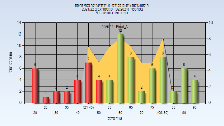 202102 Final_A