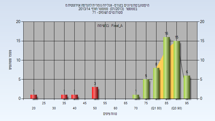 201301 Final_A