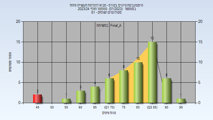 202301 Final_A