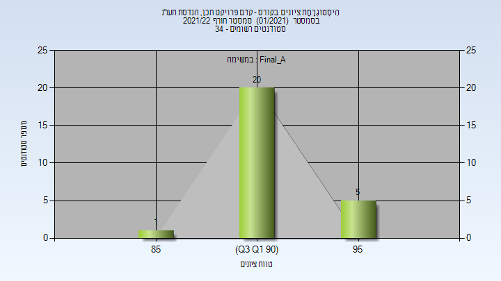 202101 Final_A