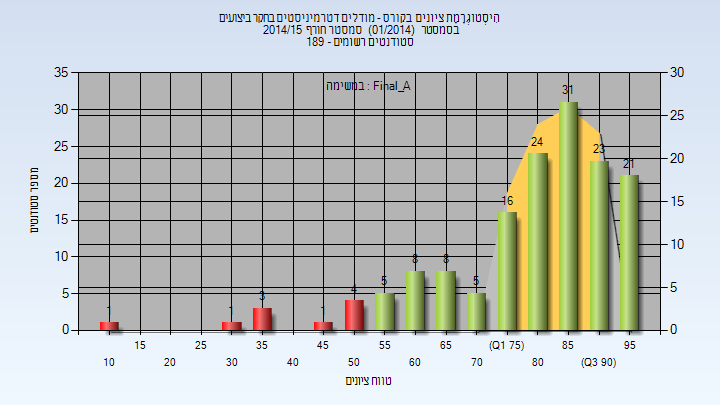 201401 Final_A