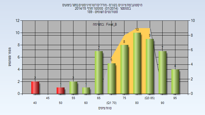 201401 Final_B