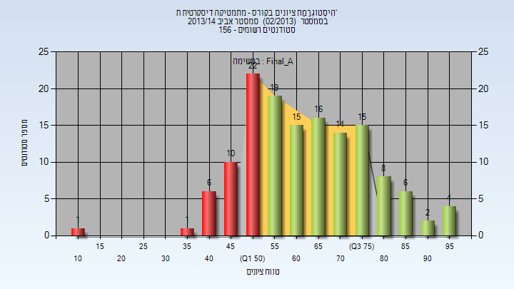 201302 Final_A