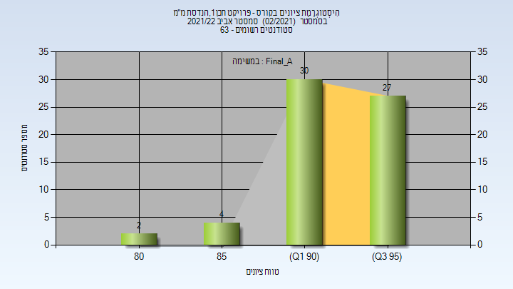 202102 Final_A