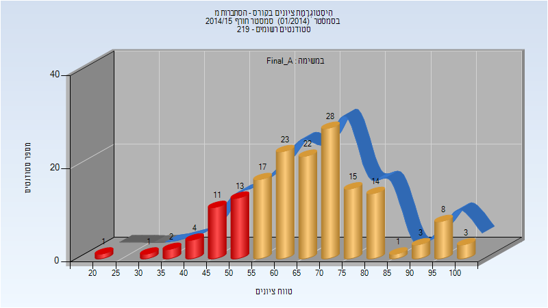 201401 Final_A