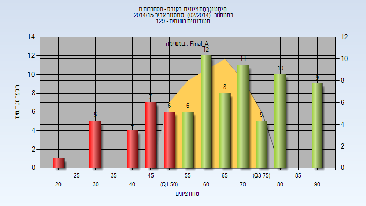 201402 Final_A