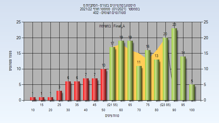 202101 Final_A