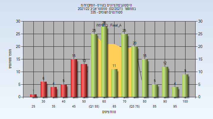 202102 Final_A