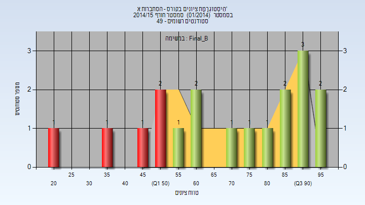 201401 Final_B