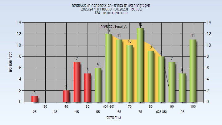 202301 Final_A