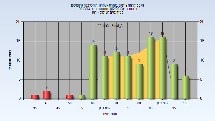 201302 Final_A